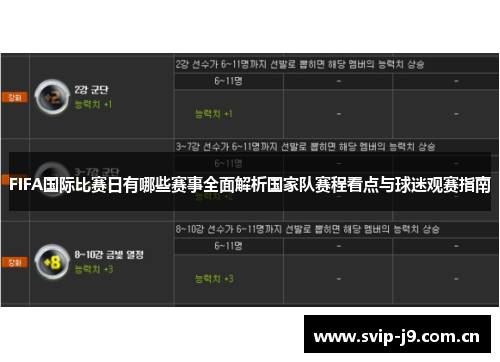 FIFA国际比赛日有哪些赛事全面解析国家队赛程看点与球迷观赛指南